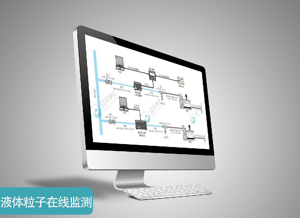 RION液體粒子在線監(jiān)測系統(tǒng)