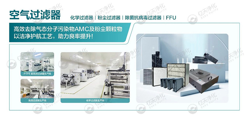 億天凈化邀您共赴第八屆綠色工廠廠務(wù)大會—聚焦廠務(wù)創(chuàng)新，賦能綠色發(fā)展