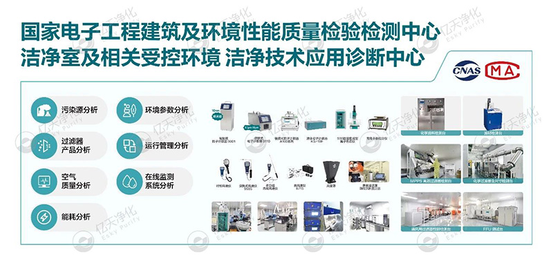 億天凈化邀您共赴第八屆綠色工廠廠務(wù)大會—聚焦廠務(wù)創(chuàng)新，賦能綠色發(fā)展