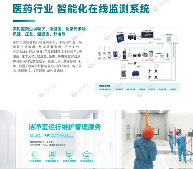  億天凈化總經(jīng)理出席生物制藥與醫(yī)療器械研討廠房建設(shè)沙龍，并發(fā)表演講 